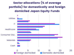 Thumbnail - China funds have a moment in the shade