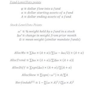 Formula for Fund-level data points and Stock-level data points