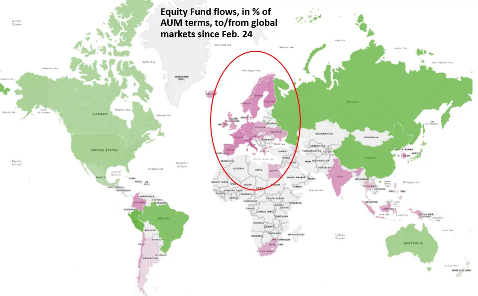 Chart representing 'Equity Fund flows, in percentage of AUM terms, to/from global markets since February 24'