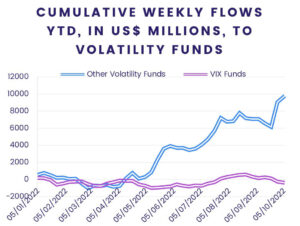 Thumbnail - Market stability remains elusive in early October