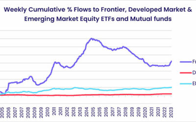 Off the wires: Frontier and emerging markets: Inflection points