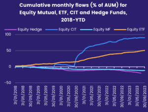 Thumbnail - Known unknowns abound in early 4Q23