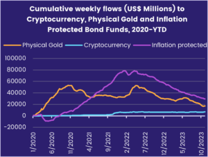 Thumbnail - Central banks not the only ones on hold