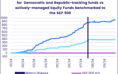 American politics: Where’s the information advantage?