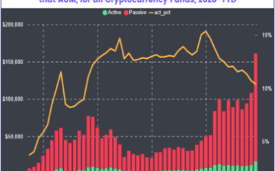 Investors come out of the gate like bulls