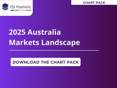 Australia Markets Landscape 2025 (Mar 2025)