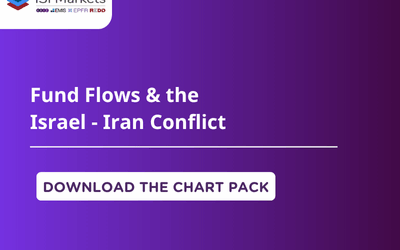 Fund flows and the Israel-Iran conflict: Exploring geopolitics and asset allocation with EPFR